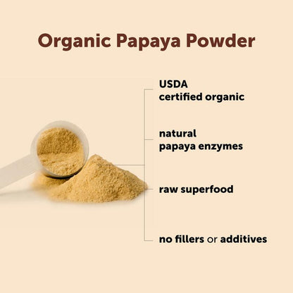 Maximum potency organic papaya