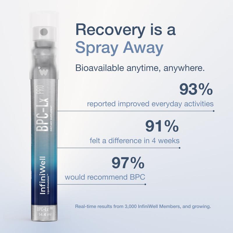 BPC-Lx Amino Acid- Supplement Spray