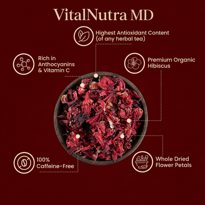 Hibiscus — Lower Your Blood Pressure Naturally, Backed by 100+ Clinical Studies