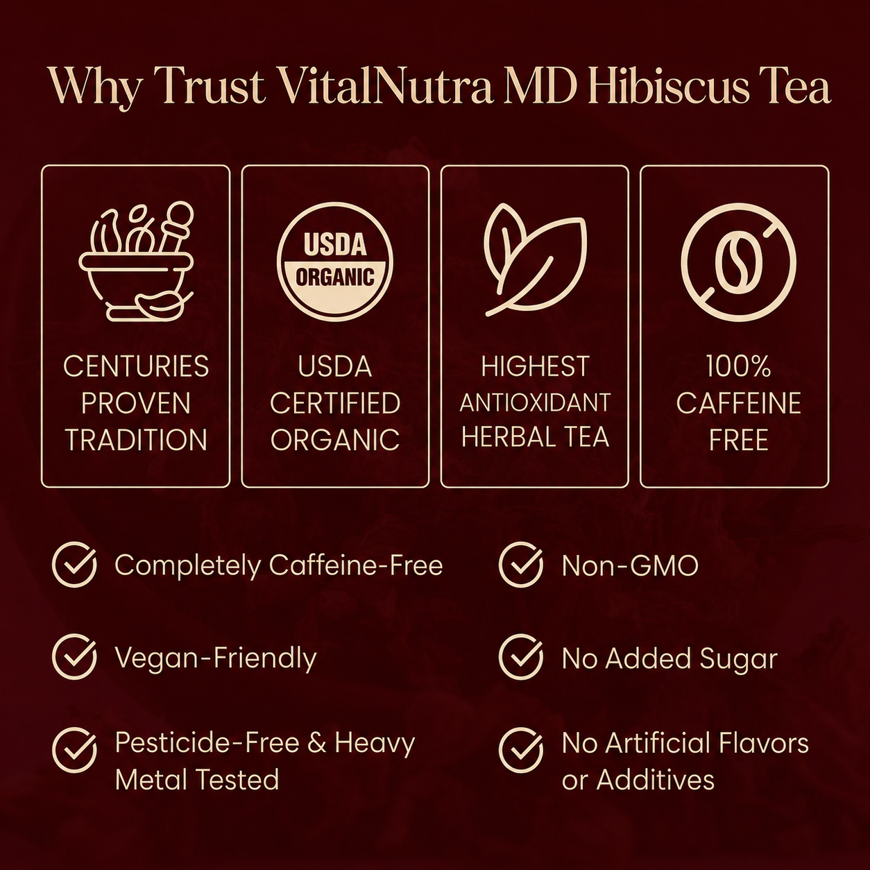 Hibiscus — Lower Your Blood Pressure Naturally, Backed by 100+ Clinical Studies