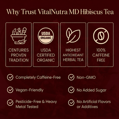Hibiscus — Lower Your Blood Pressure Naturally, Backed by 100+ Clinical Studies