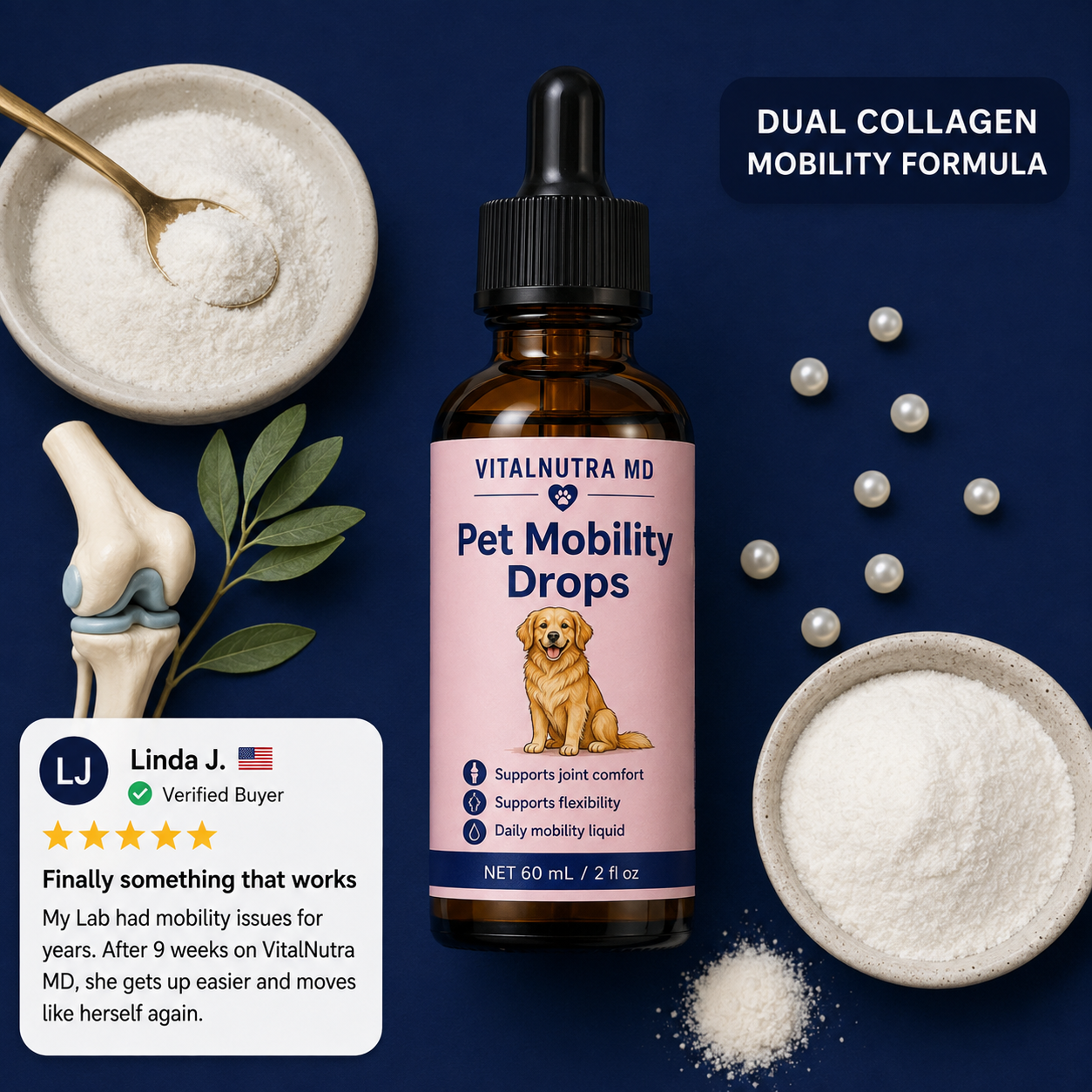 CynoFlex Matrix™- New Maximum Potency Formula