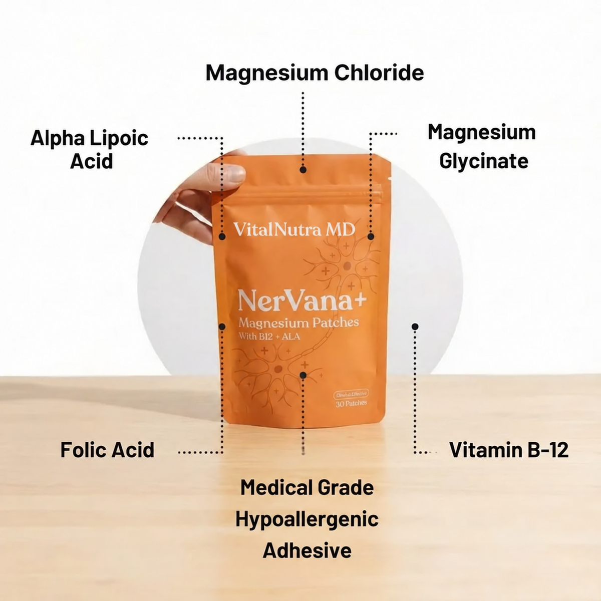 Magnesium Rapid Pain Relief Patches