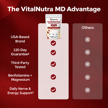 Vitamin B1 Benfotiamine (Absorbable Thiamine), With Coconut Oil and Magnesium