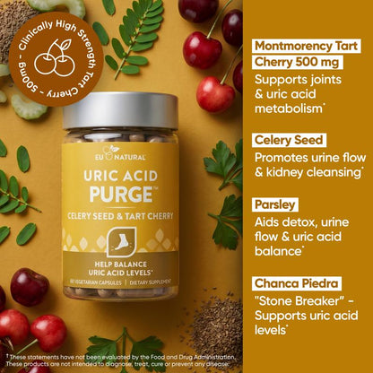 Uric Acid Cleanse – Eat Drink What You Want