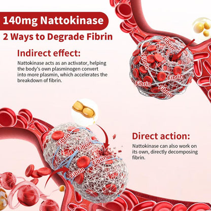 Red Yeast Rice 1200mg with Nattokinase & CoQ10 - Extra Strength