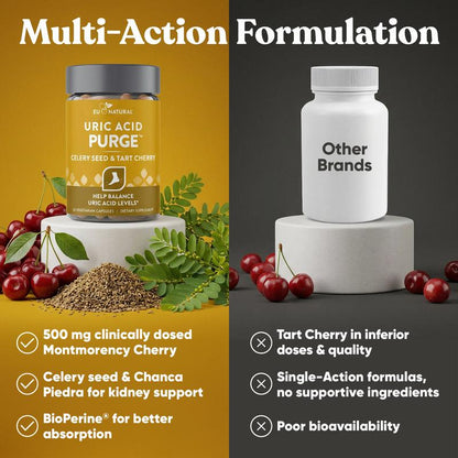 Uric Acid Cleanse – Eat Drink What You Want