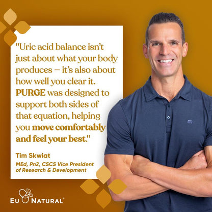 Uric Acid Cleanse – Eat Drink What You Want